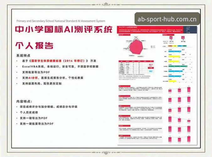 AB体育平台到底怎么样？从用户体验到技术创新全面评价