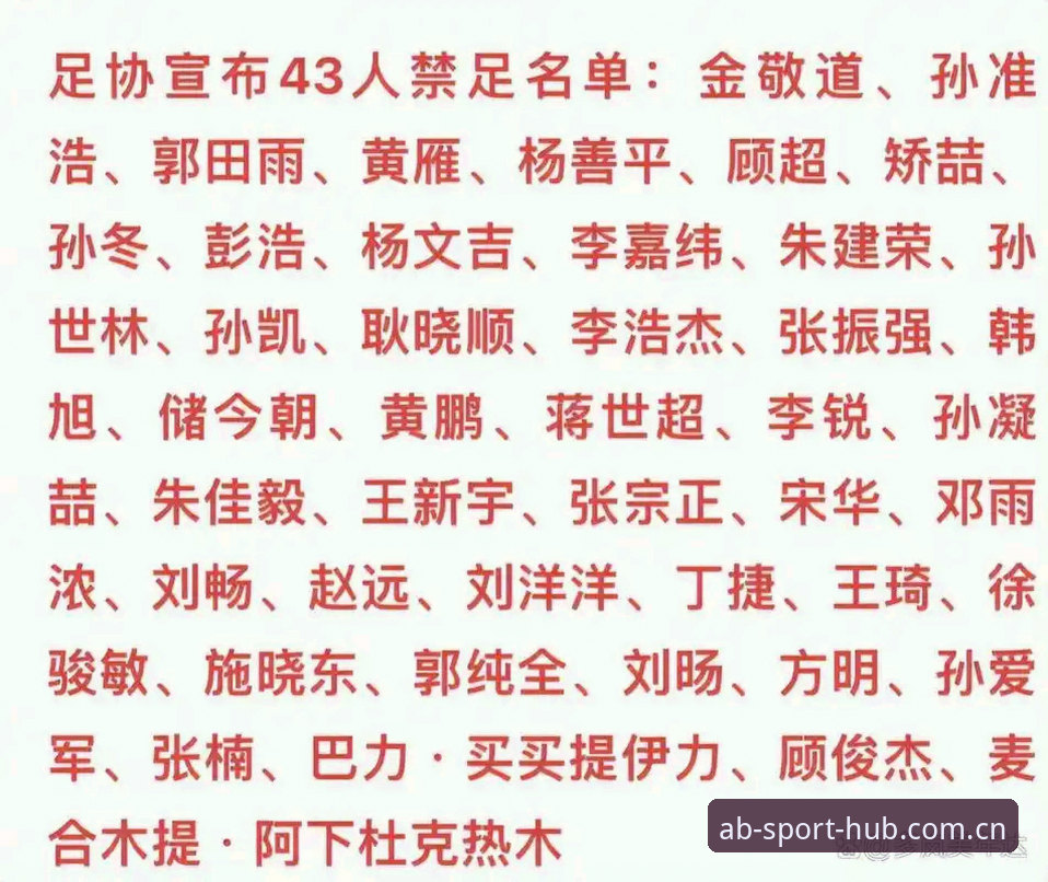 足协第三批禁足名单实用指南：AB娱乐平台老用户拆解终身禁足与五年禁足